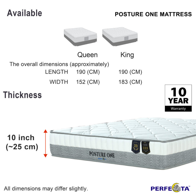 2025_POSTURE ONE MATTRESS 1