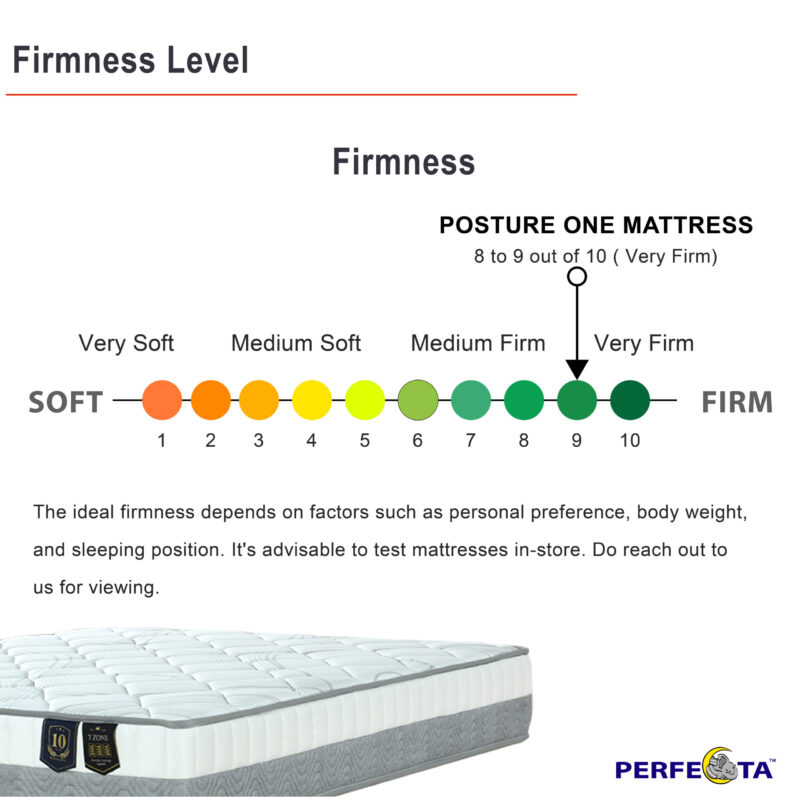 2025_POSTURE ONE MATTRESS 2