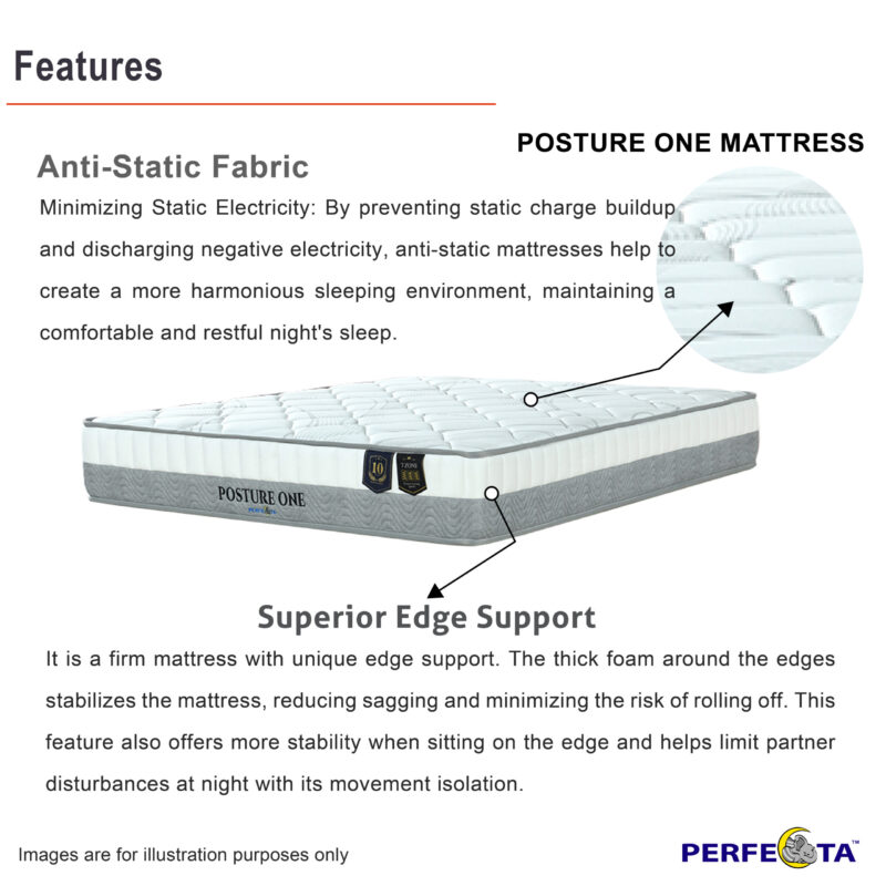 2025_POSTURE ONE MATTRESS 4
