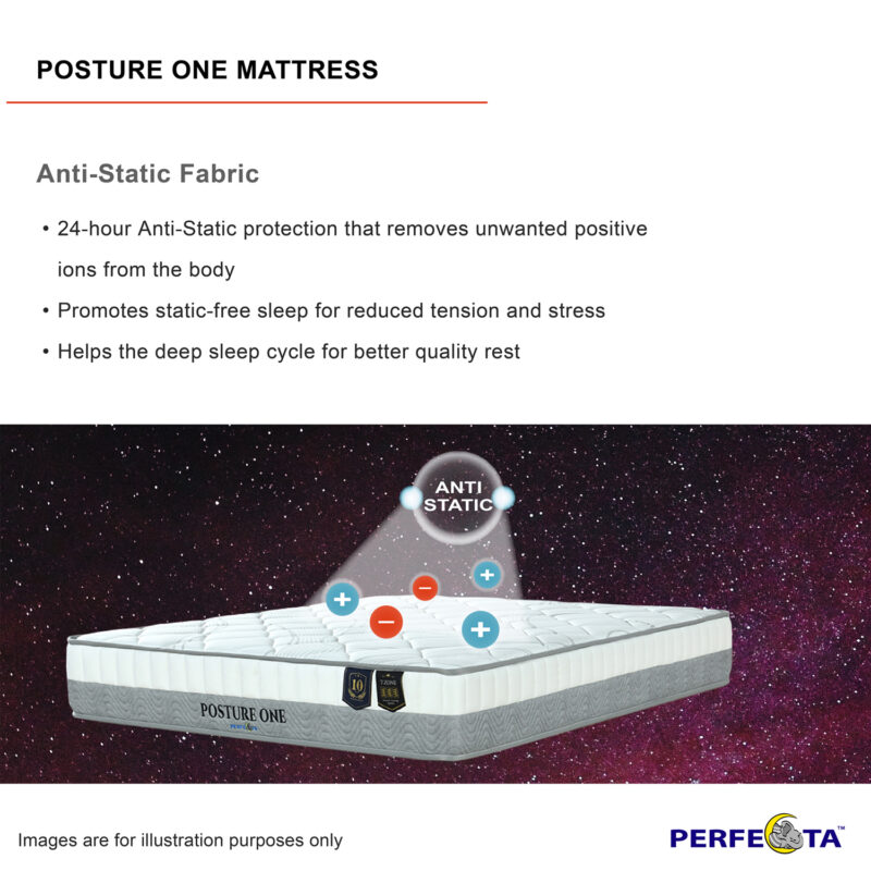 2025_POSTURE ONE MATTRESS 5