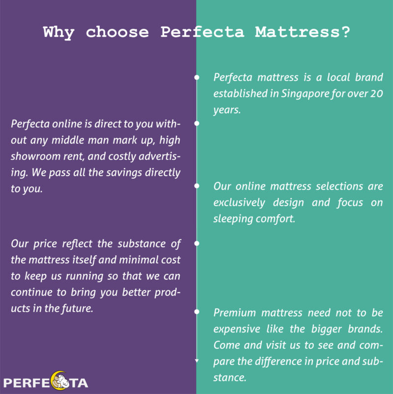 2025_POSTURE ONE MATTRESS 8